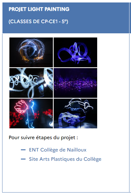 Projet light painting 5°CP CE1