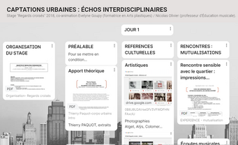 Echos interdisciplinaires