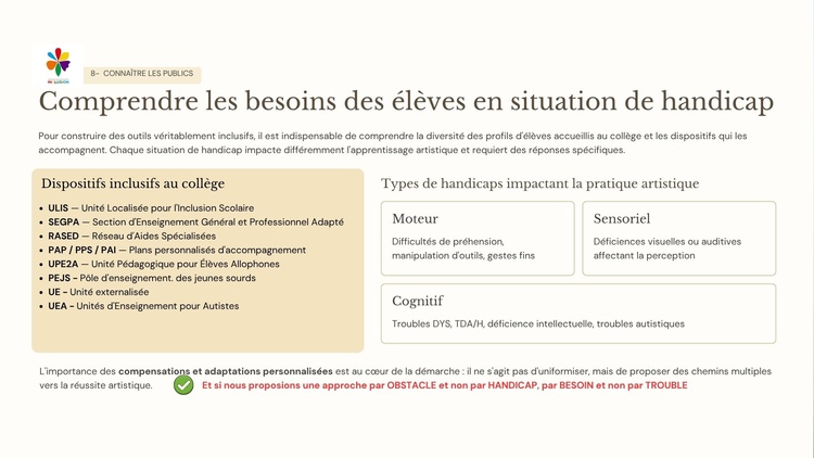 Formation du 21 avril 2026 Musée SOULAGES