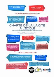 charte laicité