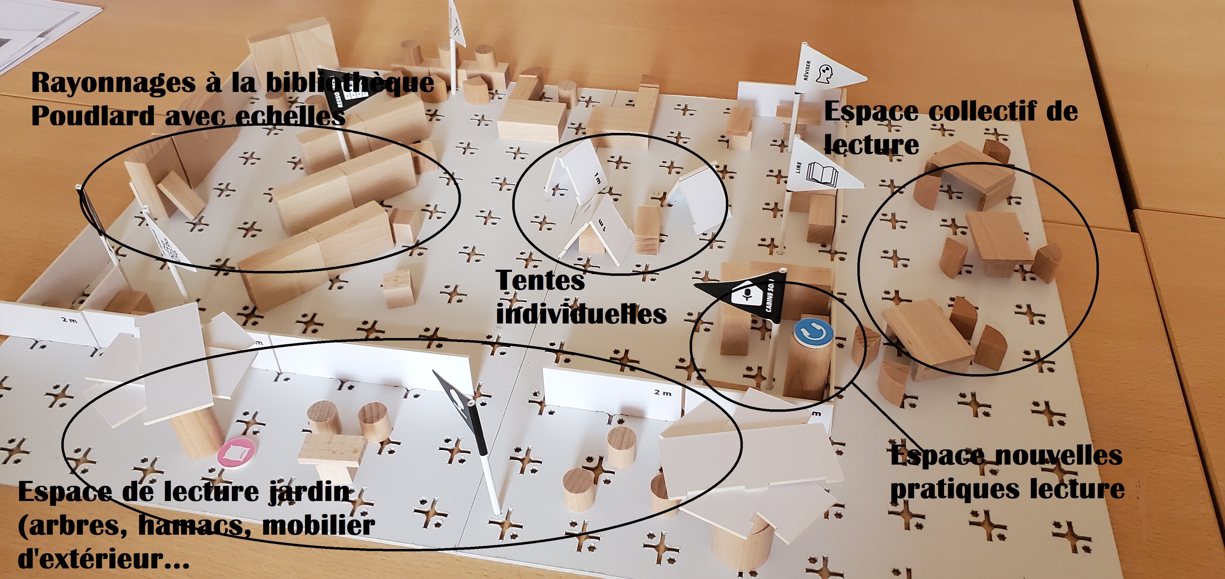 archiclasse espace