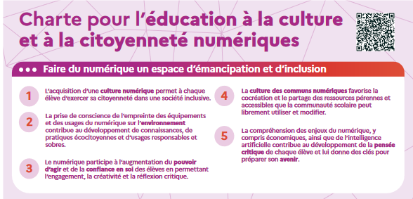 charte numérique