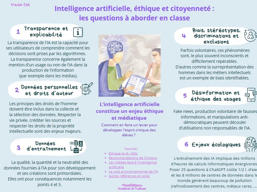 IA et éthique