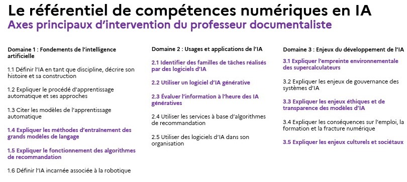 compétences emi ia