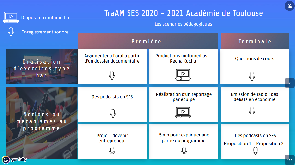 Capture écran de la présentation TraAM 2020-2021 SES