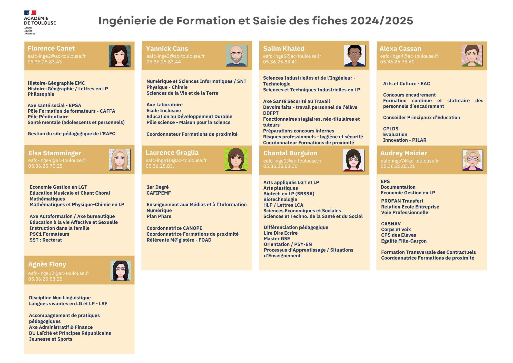 Ingénierie de Formation de l'EAFC