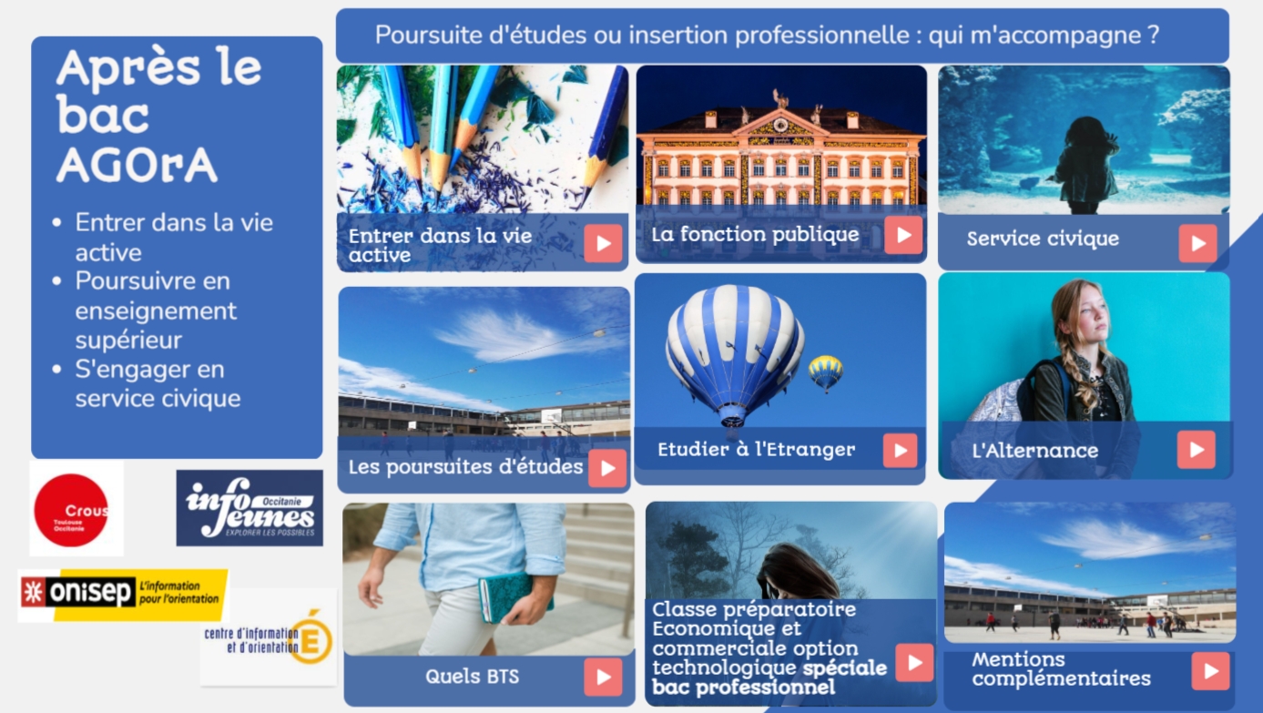 Page d'accueil du guide de l'ONISEP "Après le bac AGOrA" qui présente un menu pour accéder à différentes pages internet