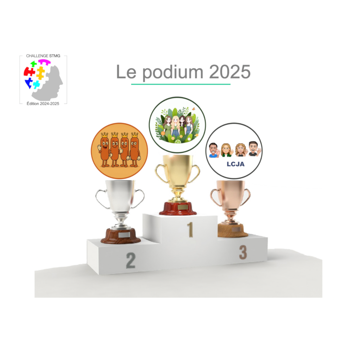 Challenge_Podium2025