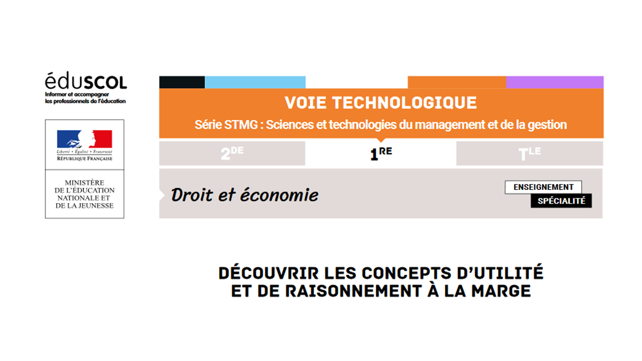 utilite_marginale.png