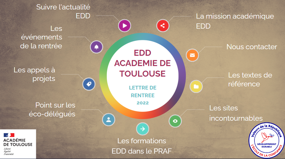 lettre de rentrée 2022