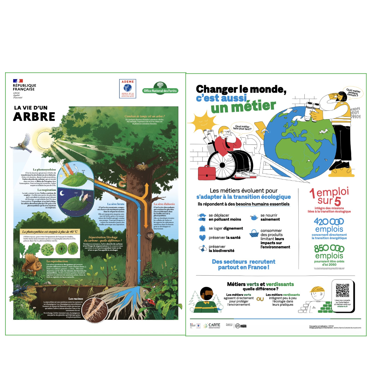 expos ADEME illustrations