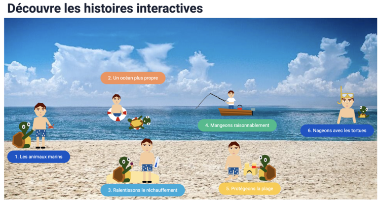 fondation vilebrequin histoires interactives