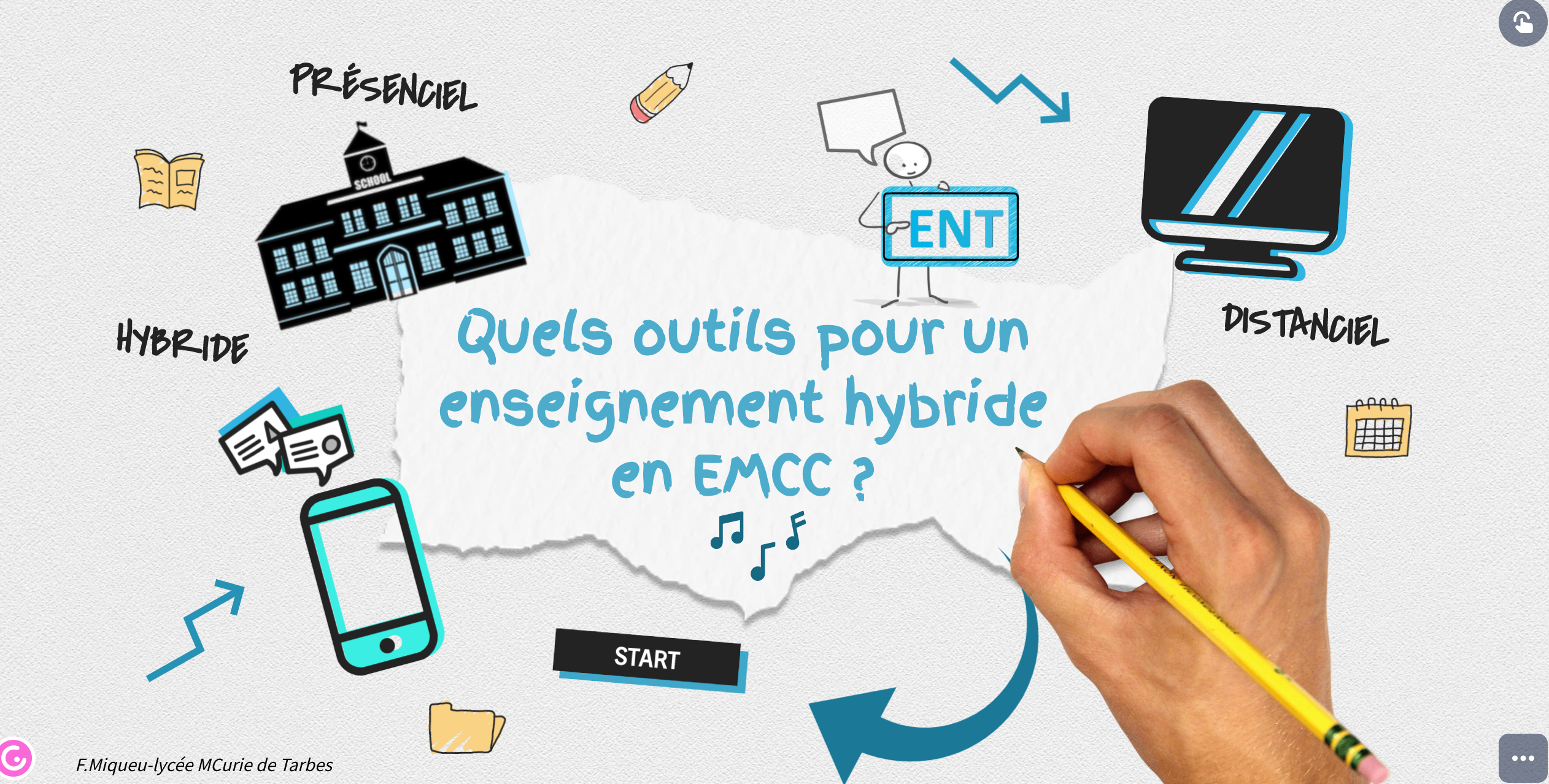 enseignement hybride