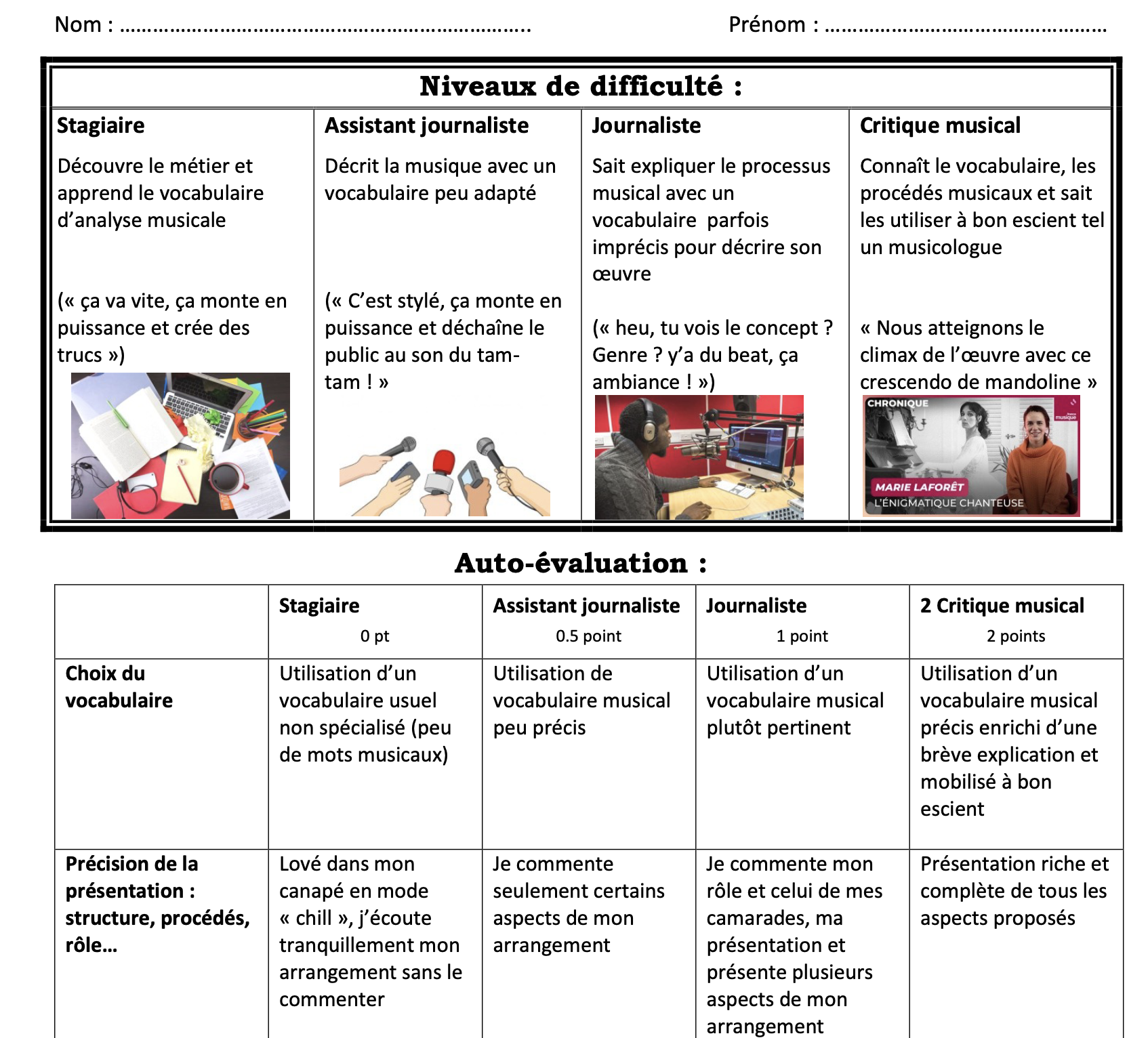 grille evaluation podcast du motsicien