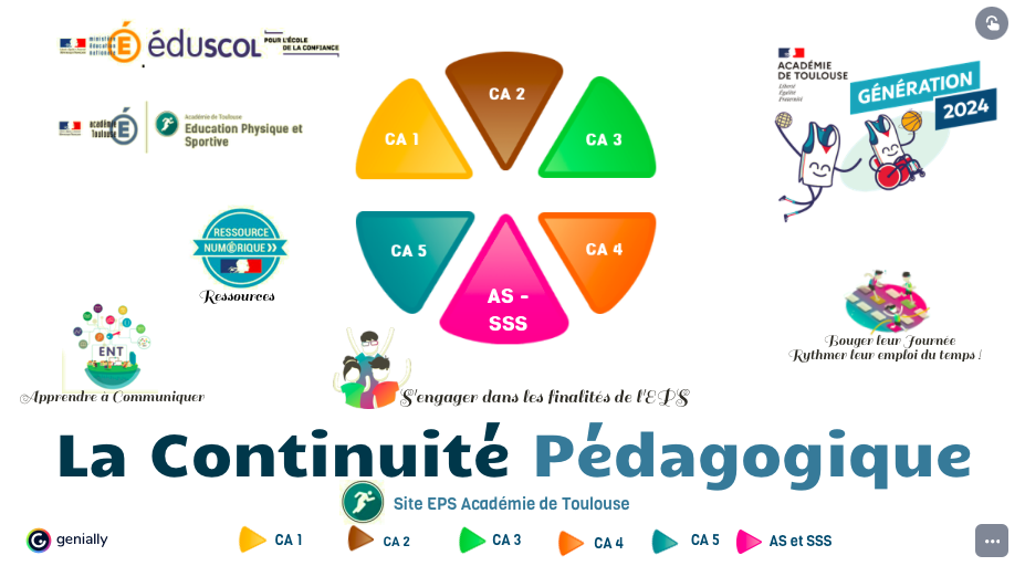 continuité péda 21
