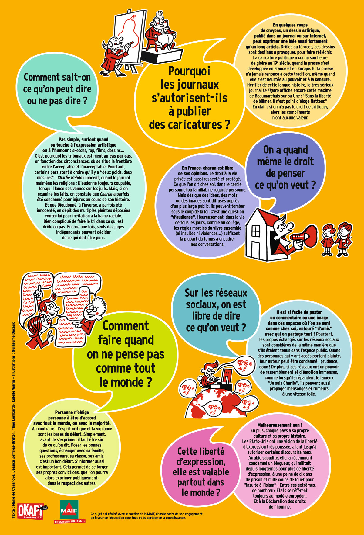 Infographie les dix questions a se poser sur la liberte d'expression 2