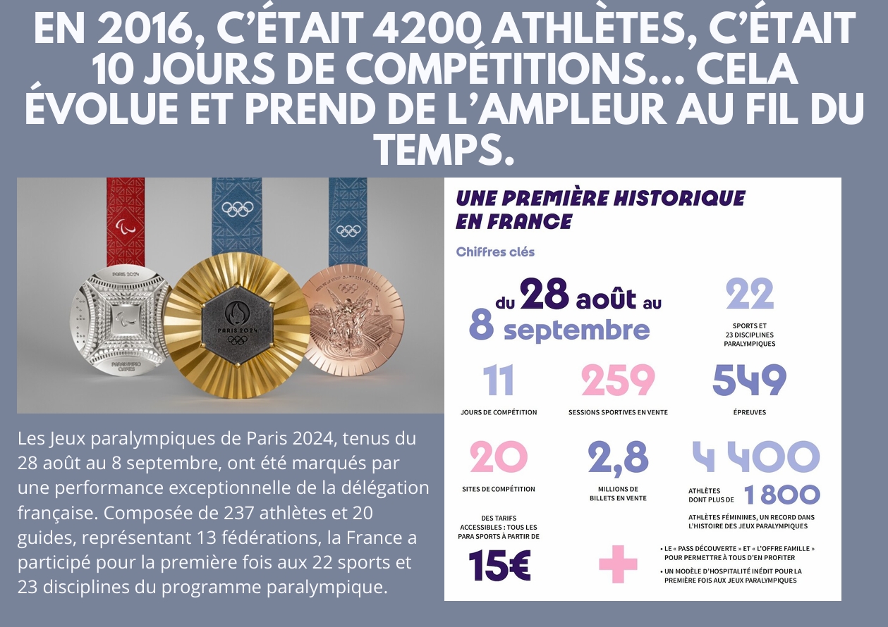 Production élève (3)