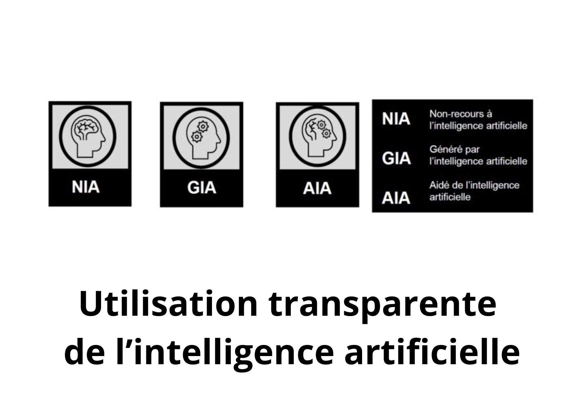 Utilisation transparente de l’intelligence artificielle