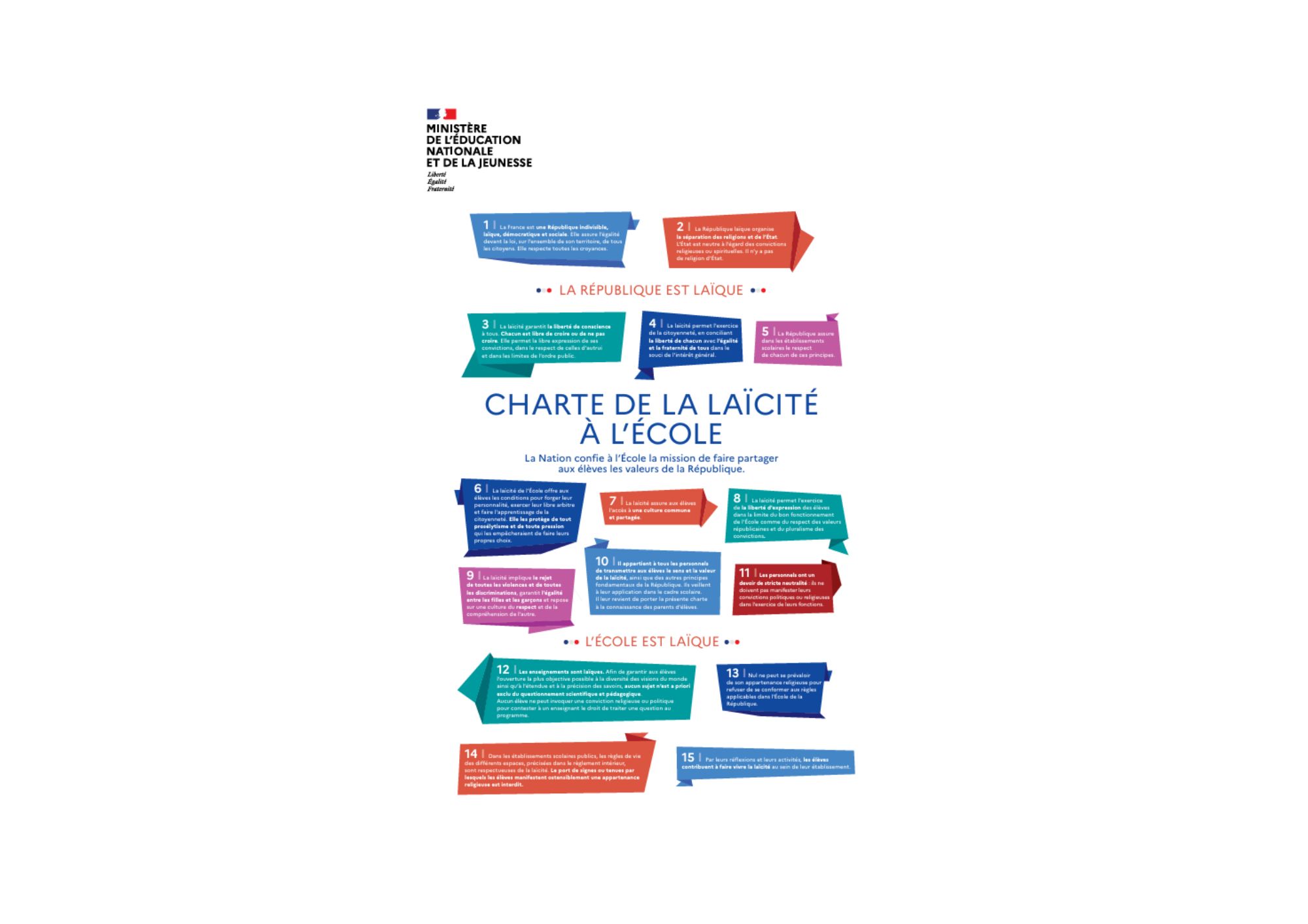 Charte de la laïcité à l'école