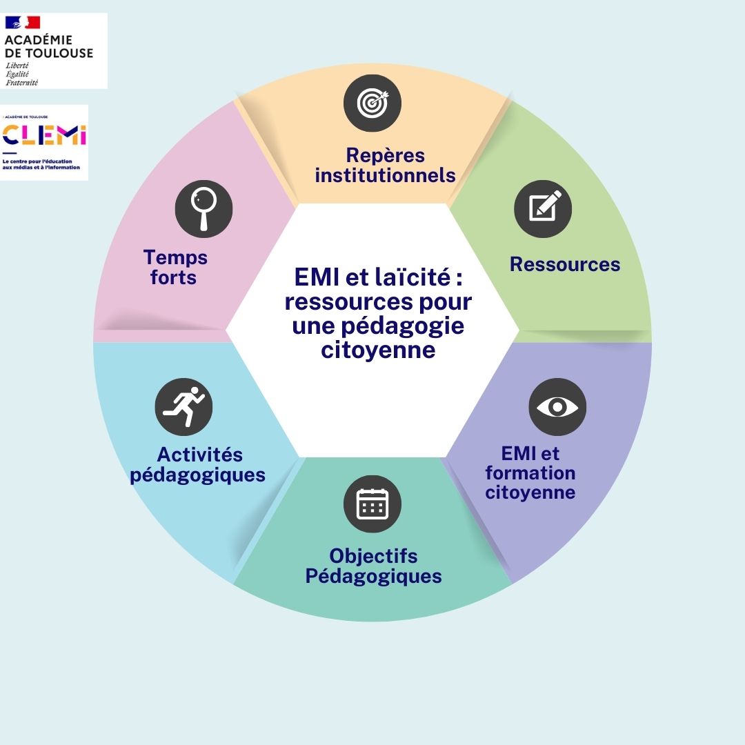 EMI et laïcité : Ressources pour une pédagogie citoyenne couverture