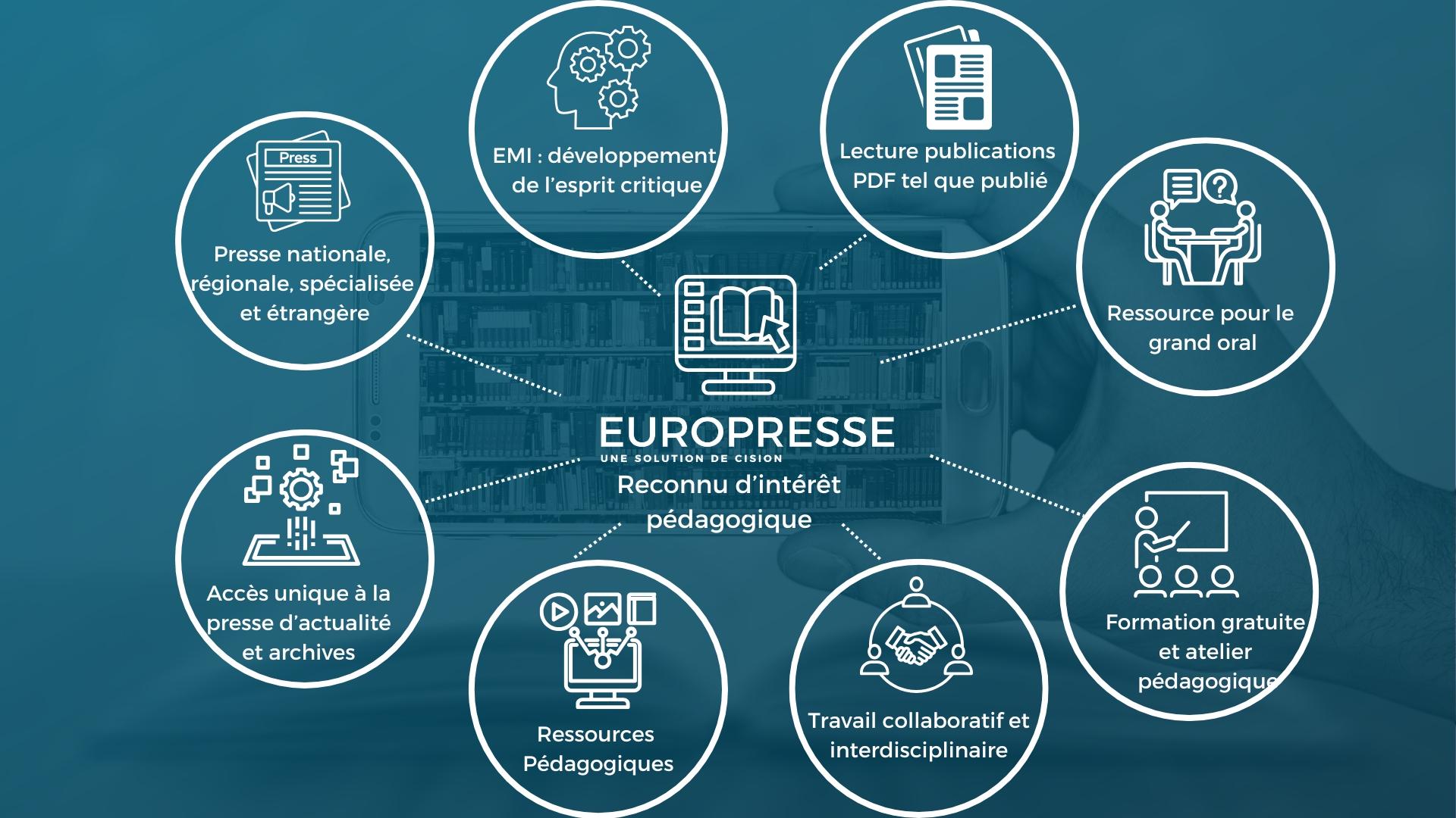 Europresse- CQFD