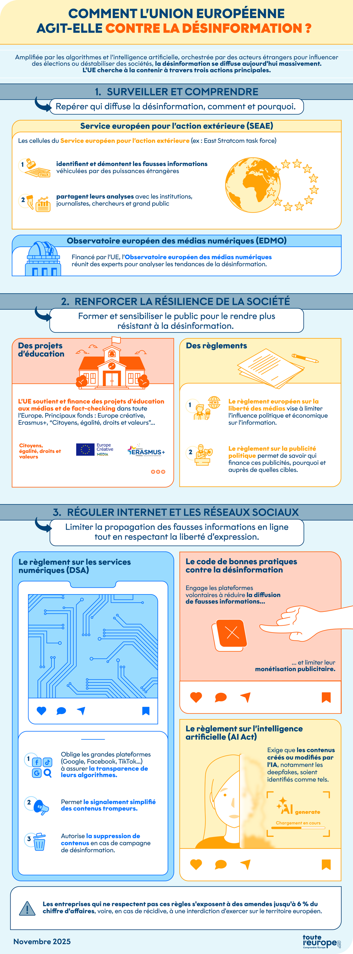 infographie-comment-l-union-europeenne-agit-contre-la-desinformation