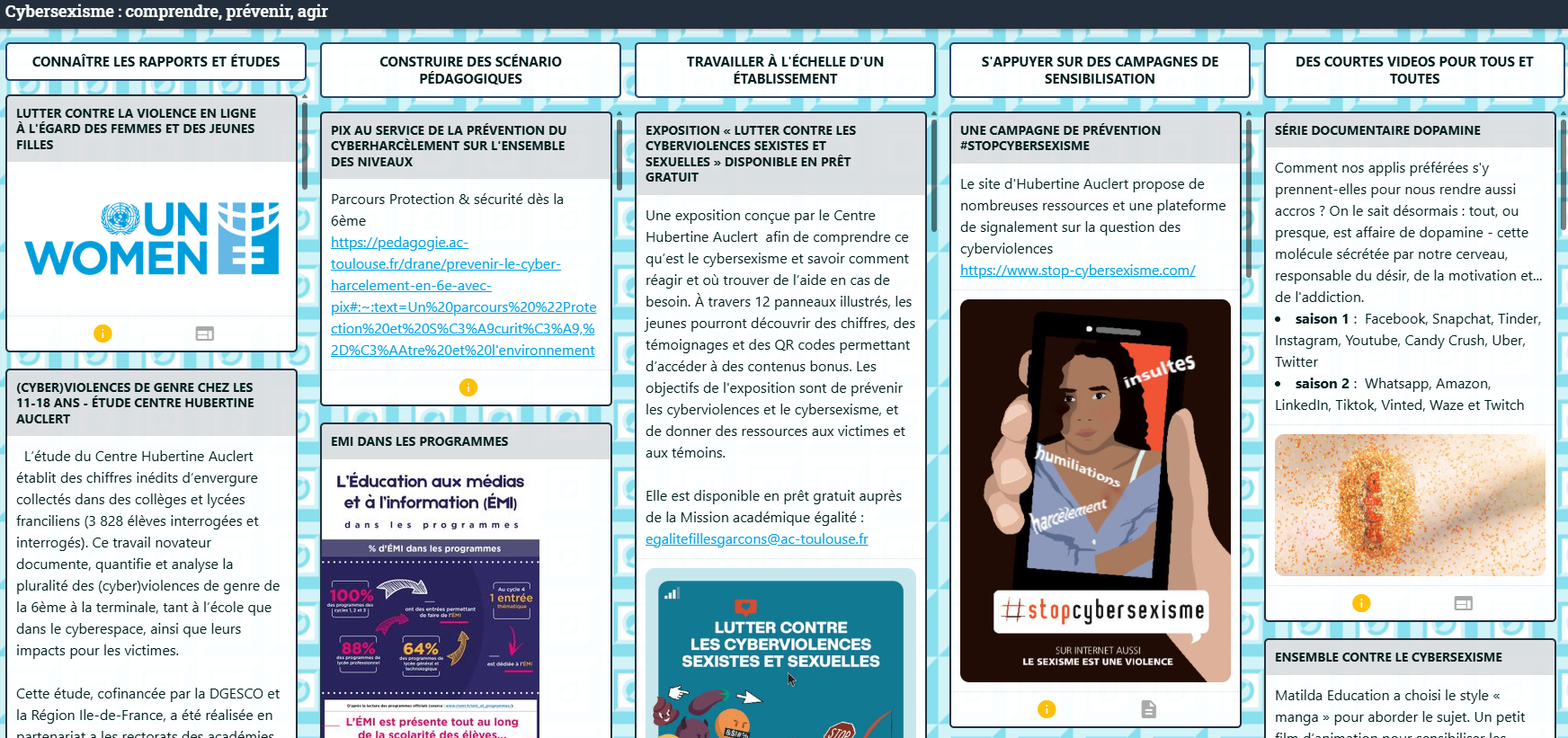 Cybersexisme -comprendre, prévenir, agir