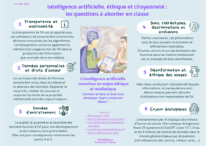 Intelligence artificielle - ethique et citoyennete - les questions a aborder en classe