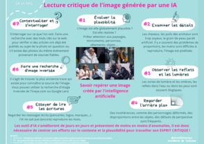 Lecture critique de l'image générée par l'IA