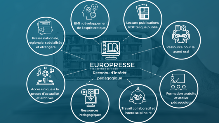 Europresse- CQFD
