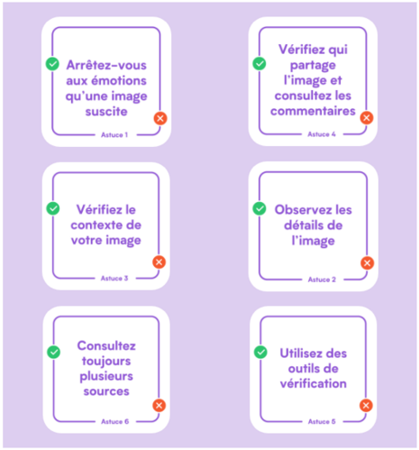 Infographie - 6 conseils pour débusquer les fausses images