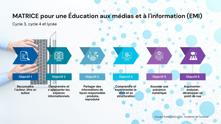 Visuel matrice EMI 2026-2027