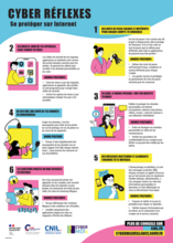 poster_cyberreflexes