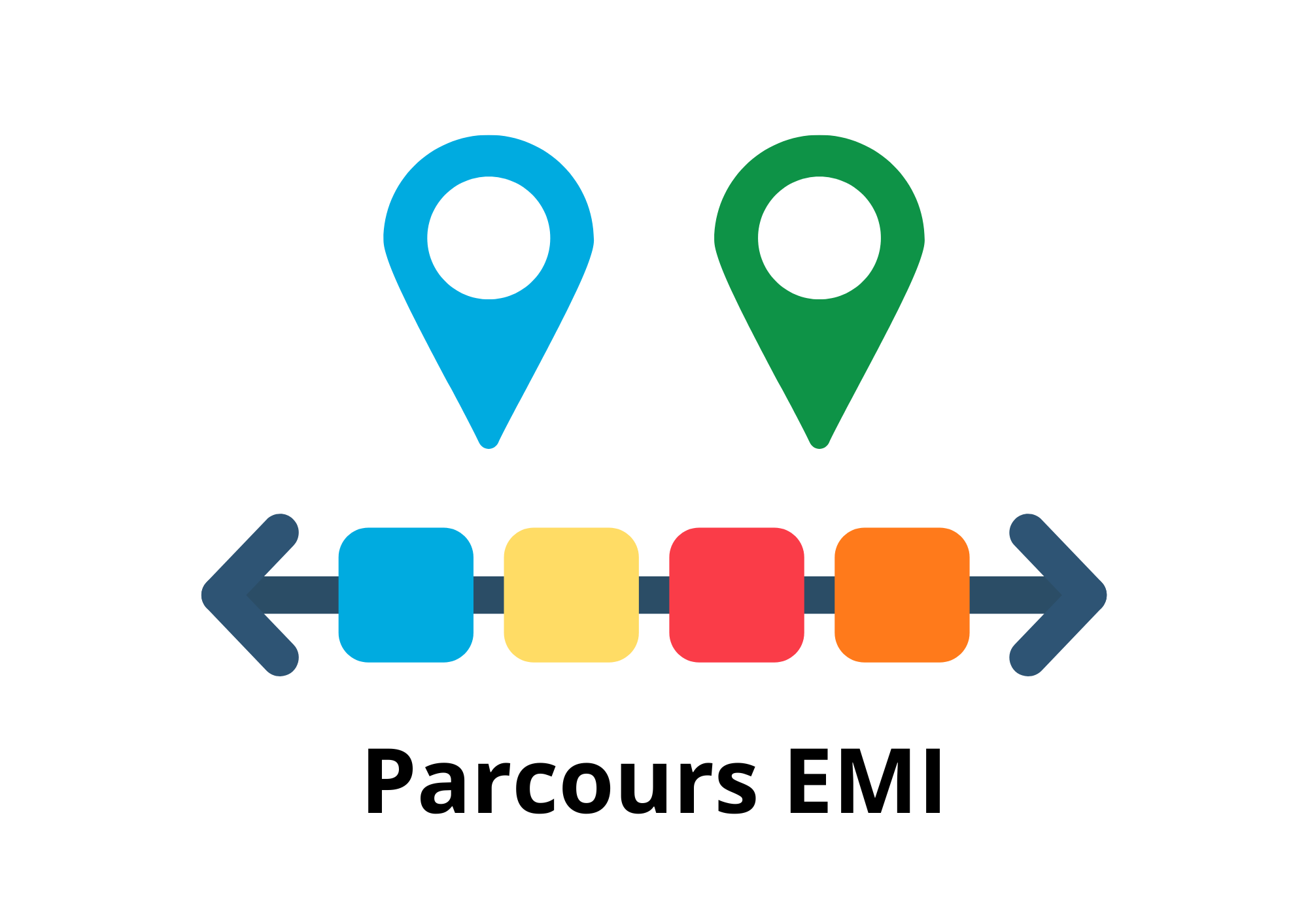 Parcours EMI