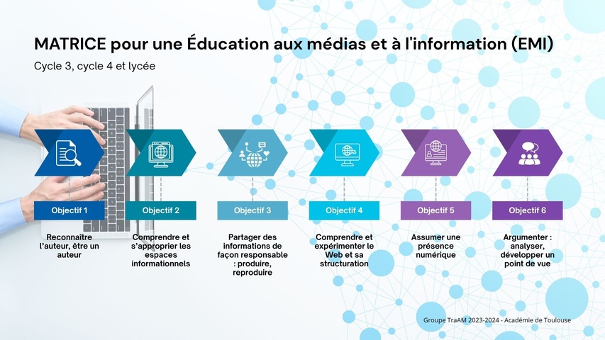 Visuel matrice EMI 2026-2027