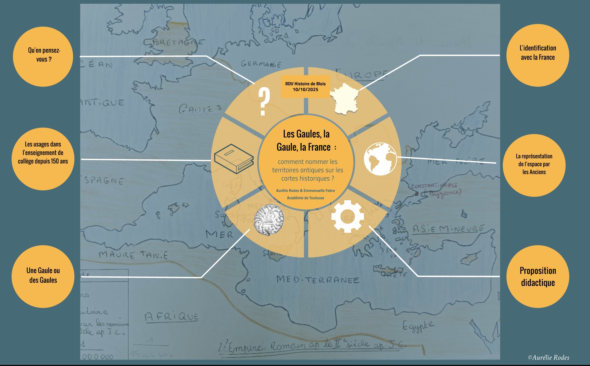 nommer les territoires