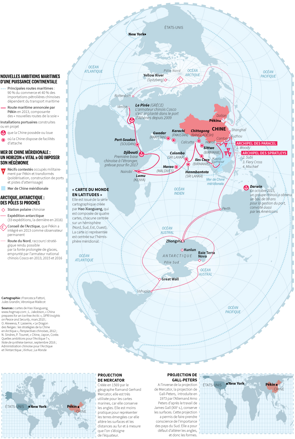 Carte Chine projection Xiaoguang