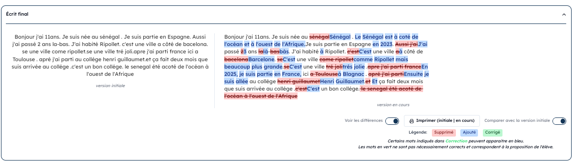 écart