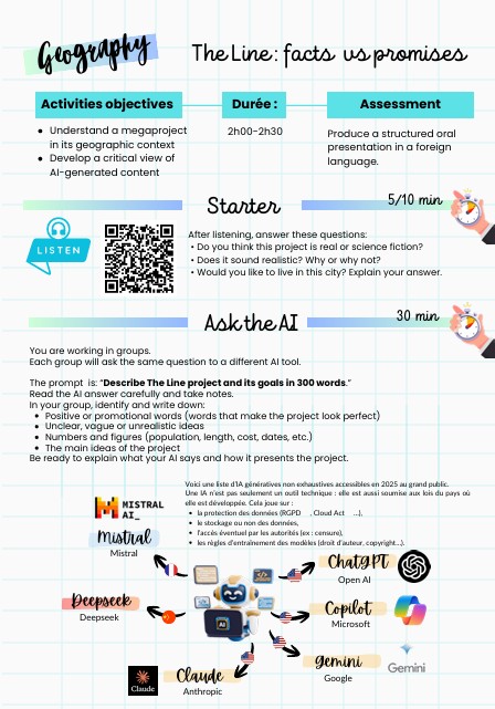 FICHE 1