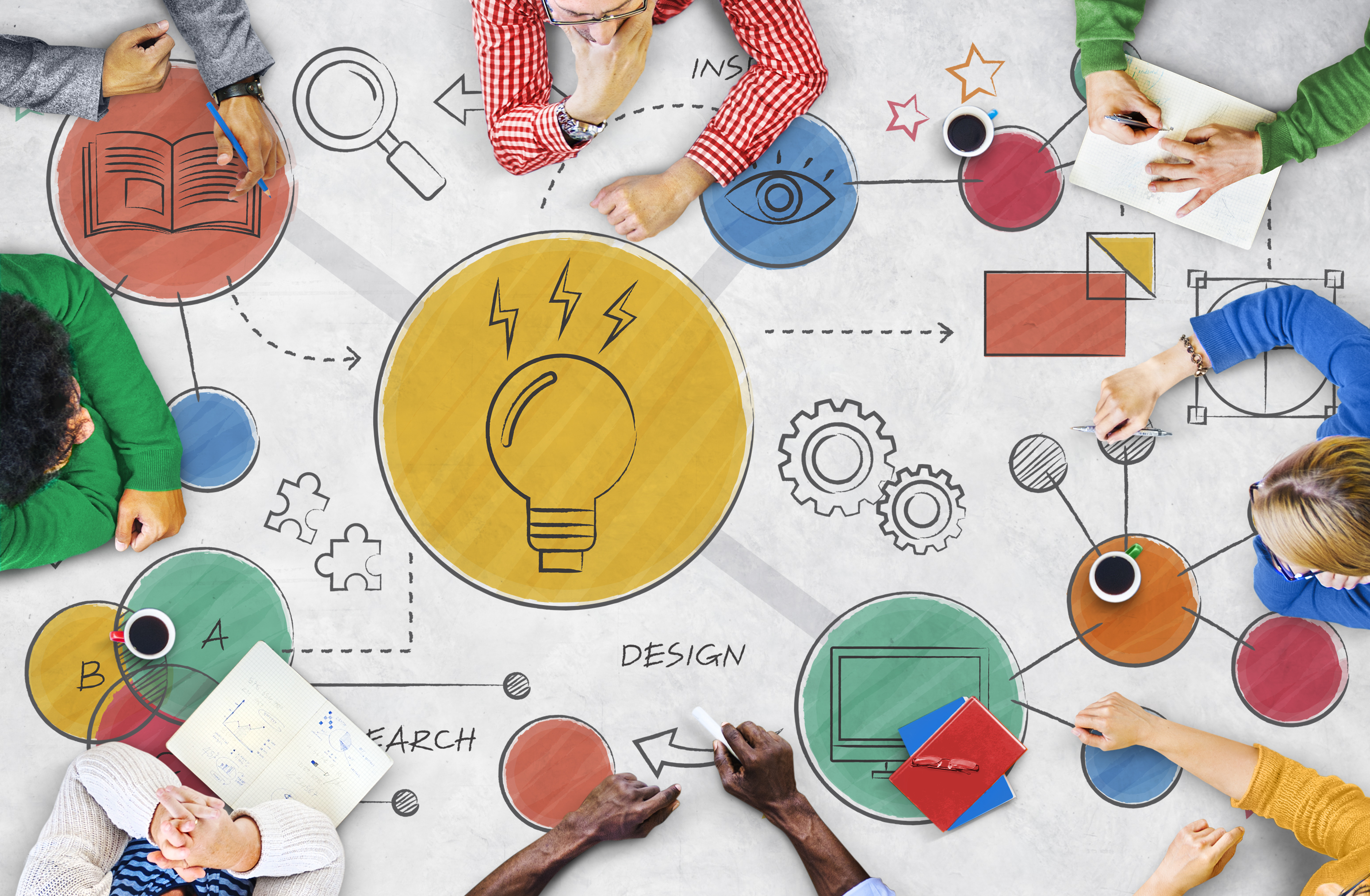 réfléxion innovation