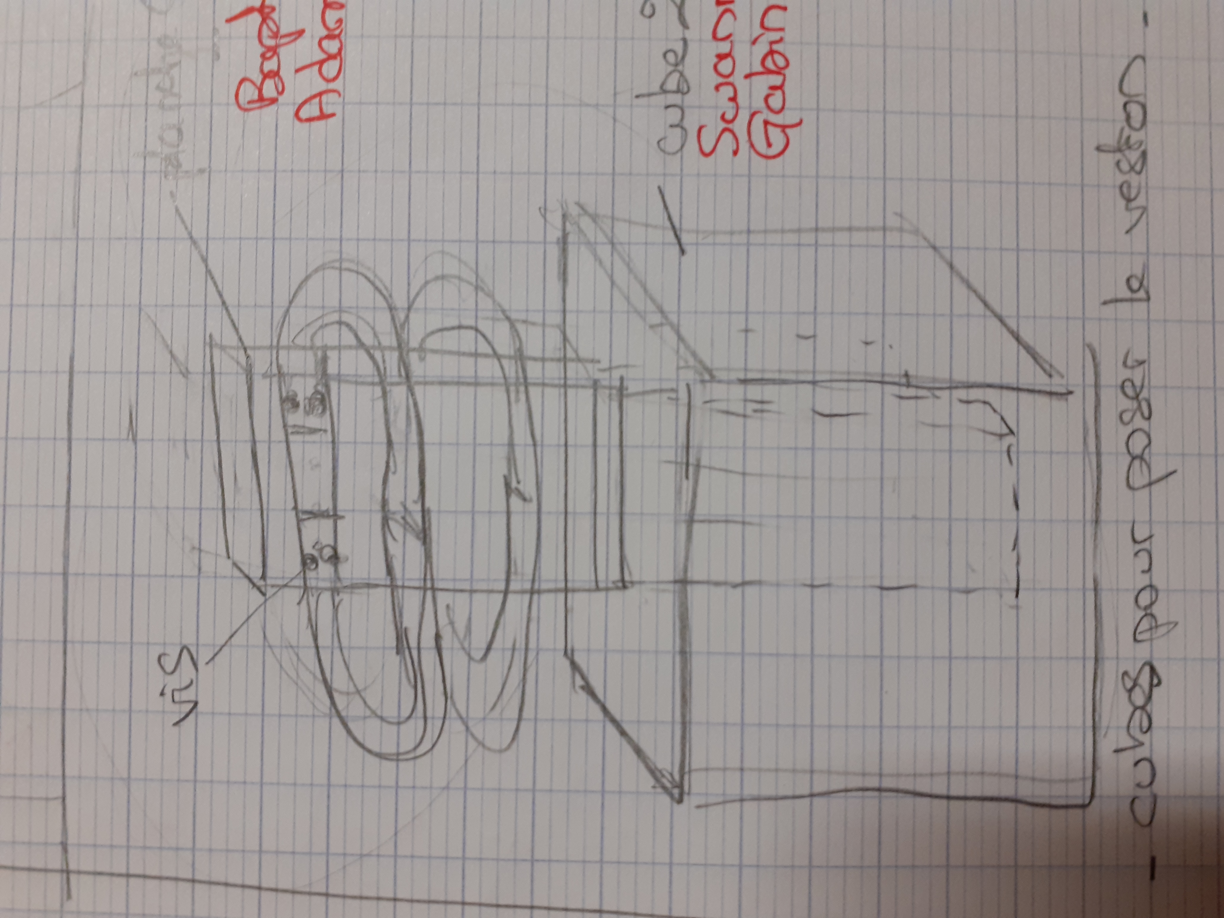 croquis1 automate