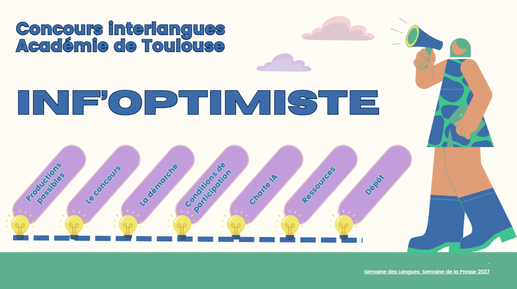 Kit interactif de participation