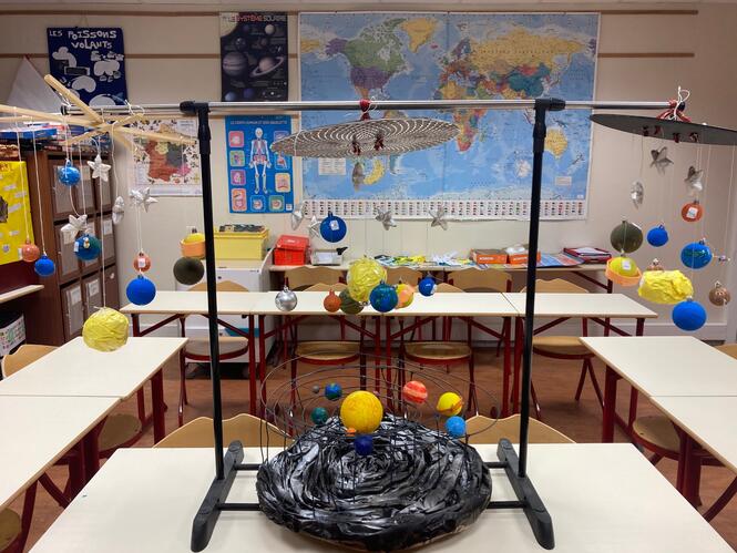 mobiles solar system