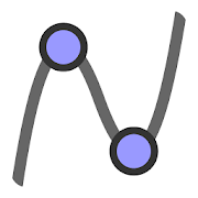 Geogebra-graphique