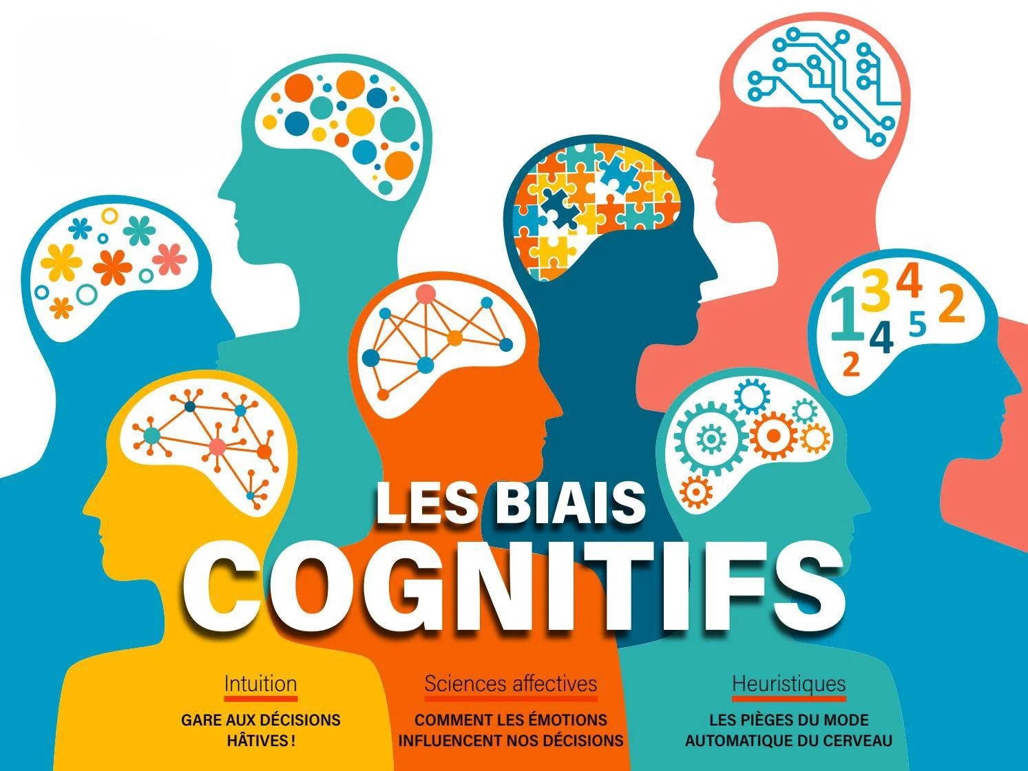 biais-cognitifs