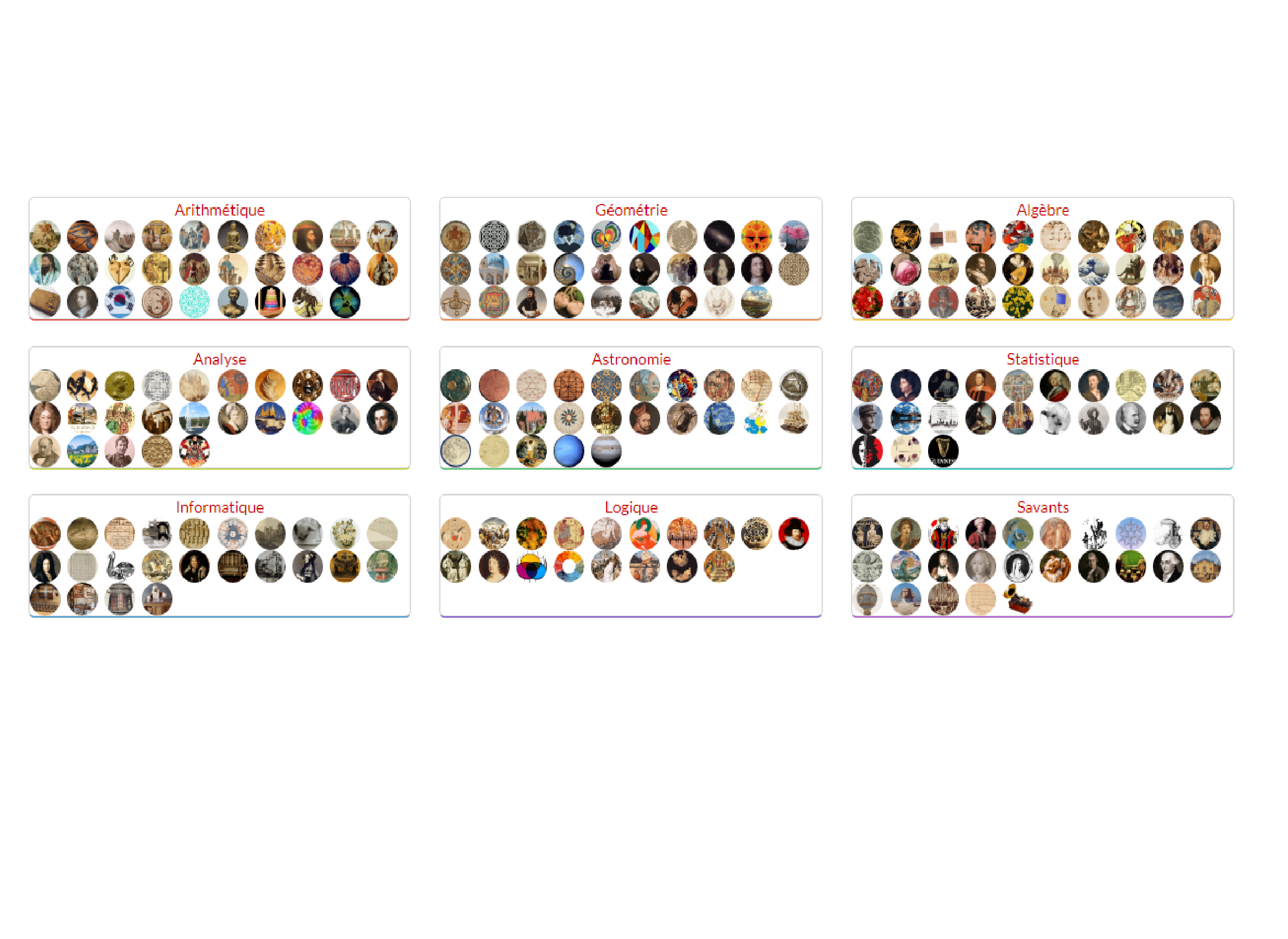 visuel histoire de mathématiques