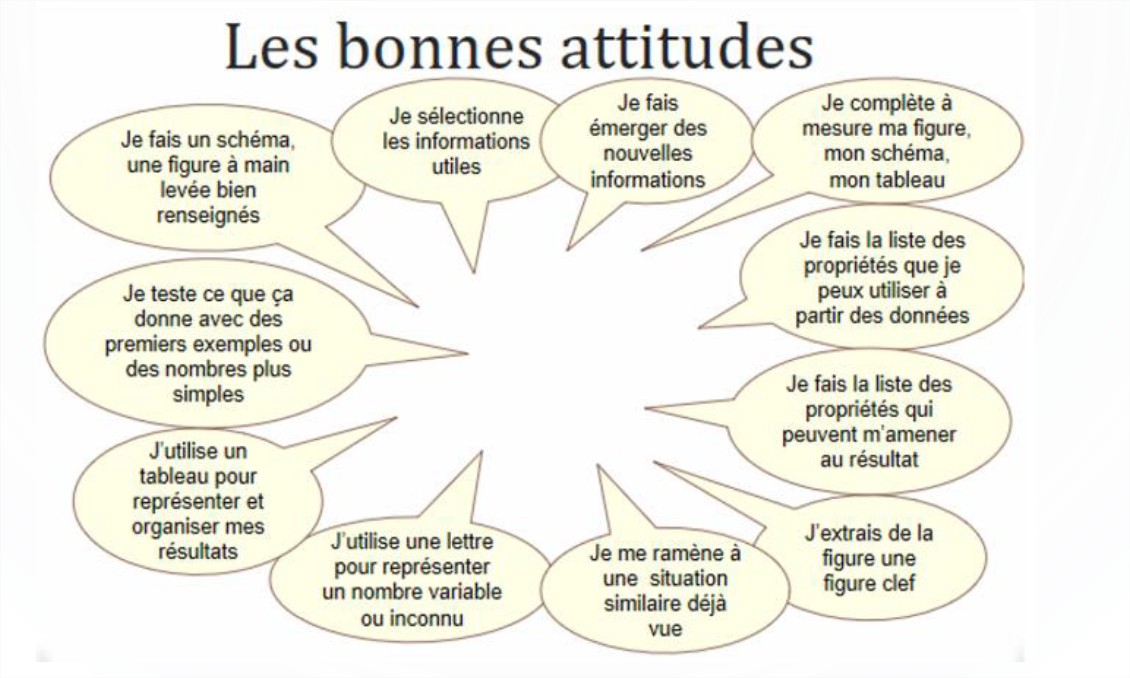 image JPL résolution de problèmes