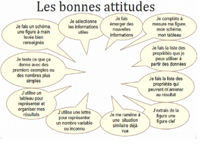 les_bonnes_attitudes.png