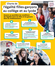 Affiche Charte de l'égalité Filles / Garçons