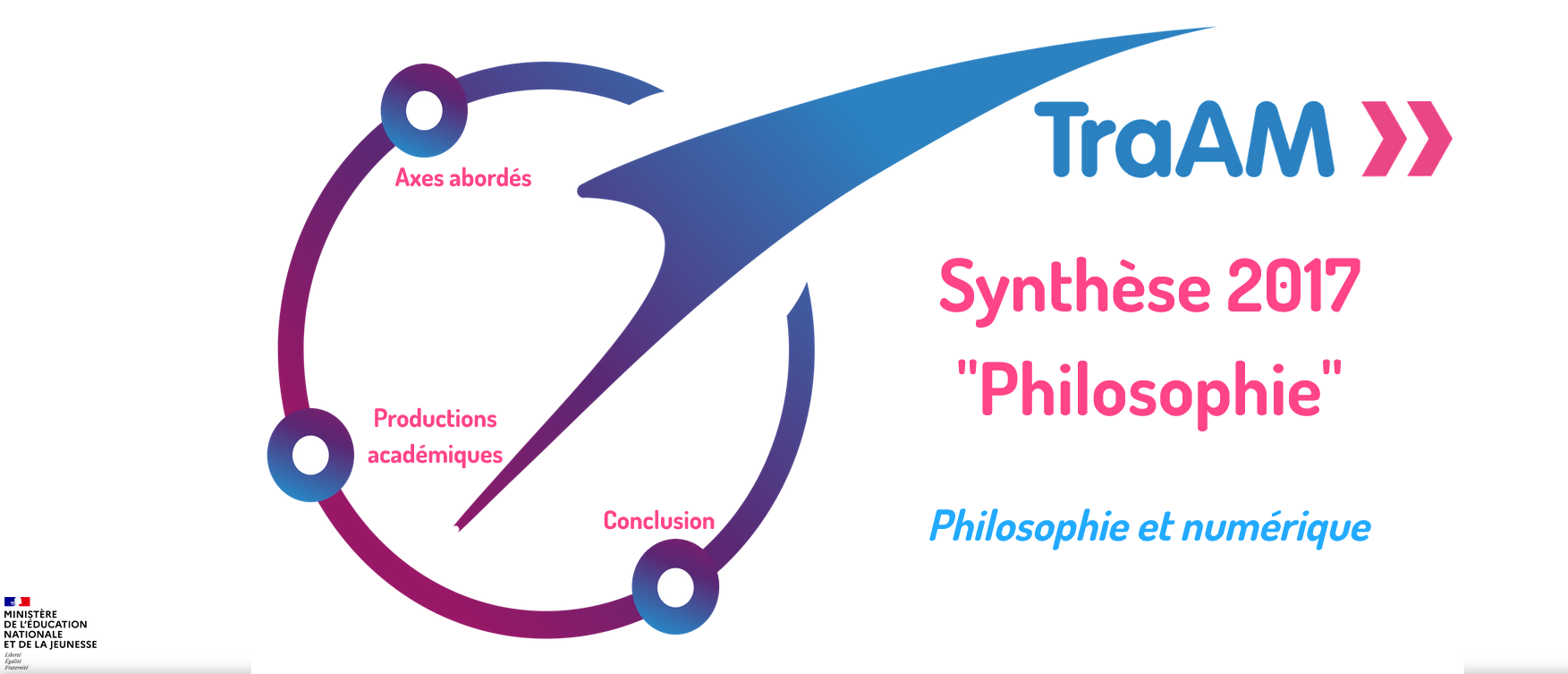 2017 philo Synthèse disciplinaire